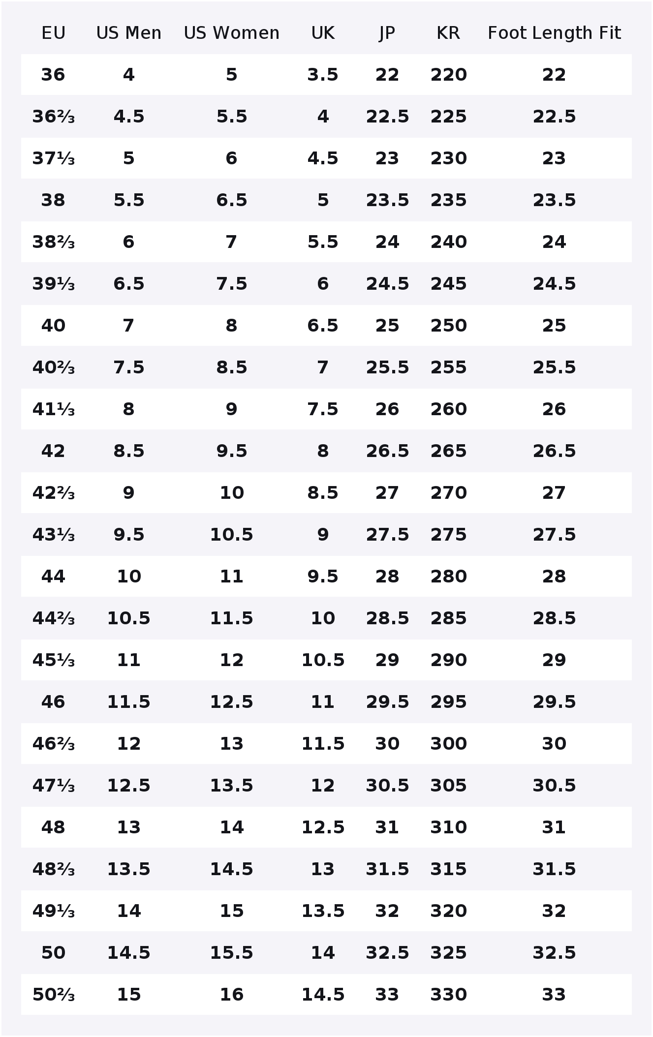 SALOMON Speedcross 6 Comfortab - Salomon Shoes Speedcross 6 review and price